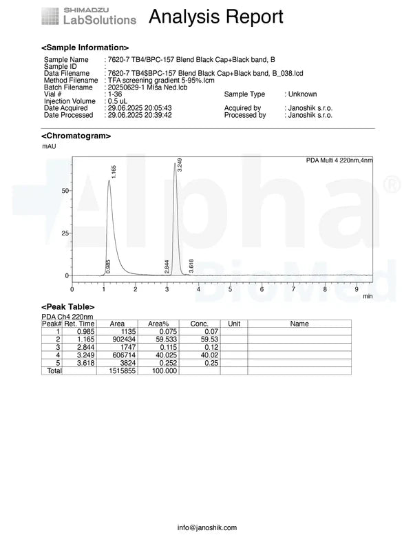 Wolverine Blend - BPC-157 (10mg) / TB500 (10mg)
