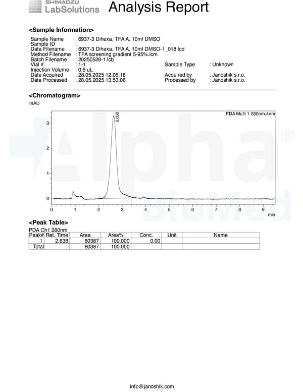 Dihexa (8mg) x 30 Tablets