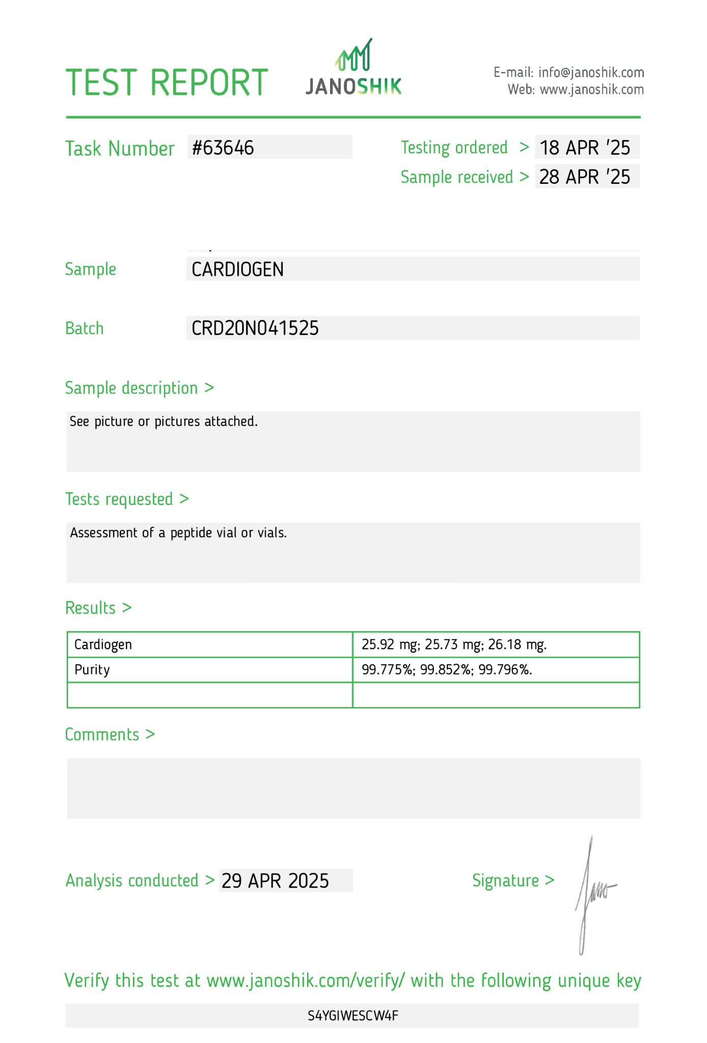 Cardiogen (25mg)