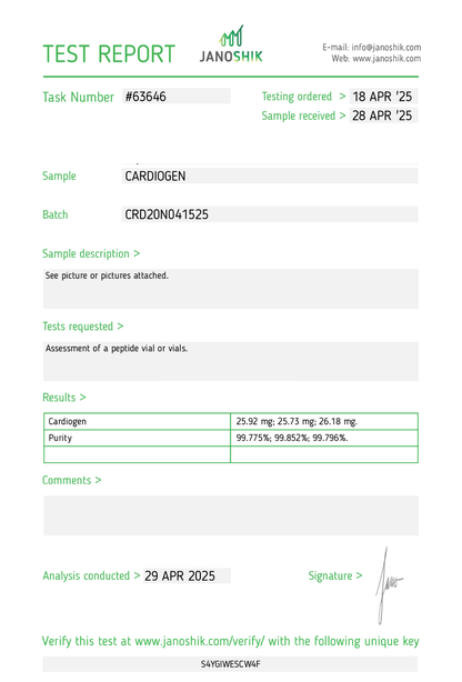 Cardiogen (25mg)