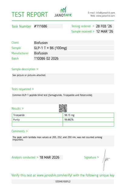 GLP-1 T | B6 (100mg) Lyophilized