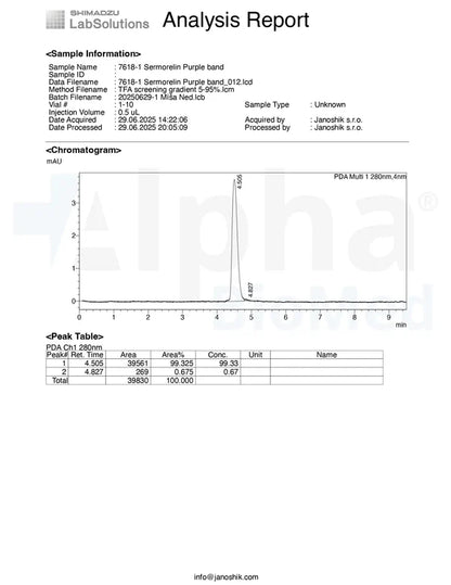 Sermorelin (10mg)